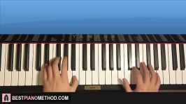 How To Play  Wii Sports Theme PIANO TUTORIAL LESSON