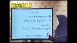 فیلم آموزشی روزی باران میبارد