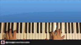 How To Play  Warner Bros Pictures Intro PIANO TUTORIAL LESSON