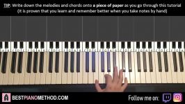 Wii Shop Channel Theme Piano Tutorial Lesson