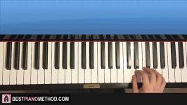 How To Play  Kaoma  Lambada PIANO TUTORIAL LESSON