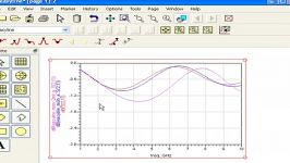 The Momentum 3D Planar EM Simulator in Advanced Design System