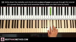twenty one pilots  Chlorine Piano Tutorial Lesson