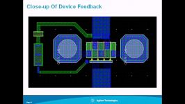 60GHz Power Amplifier Design for Wireless HDMI Webcast Part5