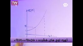 مهندس مسعودی آموزش حرکت شناسی قسمت1