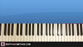 How To Play  You Spin Me Right Round PIANO TUTORIAL LESSON