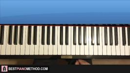 How To Play  twenty one pilots  Nico And The Niners PIANO TUTORIAL LESSON