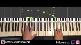 Jackson 5  I Want You Back Piano Tutorial Lesson