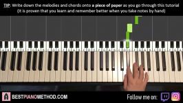 SpongeBob SquarePants  Tomfoolery Piano Tutorial Lesson