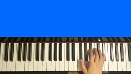 Naruto Opening 3  Blue Bird Piano Tutorial Lesson