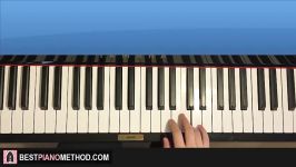 How To Play  Mega Man 2  Title Theme PIANO TUTORIAL LESSON