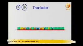 علی کرامت در فرصت برابر 22 مهر 93