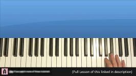 HOW TO PLAY  Taylor Swift  Shake It Off Piano Tutorial Lesson