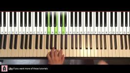 HOW TO PLAY  FORTNITE  Sprinkler Piano Tutorial Lesson