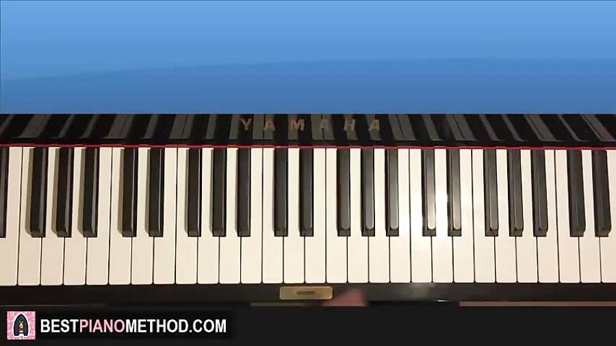 How To Play  You Make Me Feel Like A Natural Woman PIANO TUTORIAL LESSON