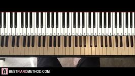 HOW TO PLAY  Bring Me The Horizon  wonderful life Piano Tutorial Lesson