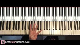 HOW TO PLAY  CNCO  Reggaetón Lento Bailemos Piano Tutorial Lesson