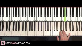 HOW TO PLAY  Kelly Clarkson  Stronger Piano Tutorial Lesson