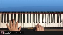 How To Play  Christopher Robin  Goodbye Fairwell PIANO TUTORIAL LESSON