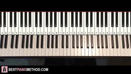 HOW TO PLAY  Nicky Jam J Balvin  X Equis Piano Tutorial Lesson