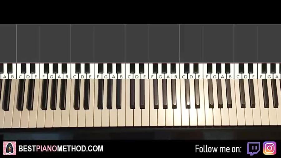 Dean Lewis  7 Minutes Piano Tutorial Lesson