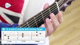 Guitar Lesson 2  EASY 2 CHORD SONG