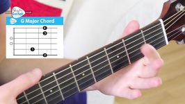 Guitar Lesson 7  Play 10 Songs with 4 Chords  Free Guitar Lessons