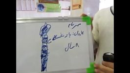 آموزش کلمه مسجد النبی پیامبر خاتم مدینه 1