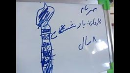 آموزش کلمه مسجد النبی پیامبر خاتم مدینه 2