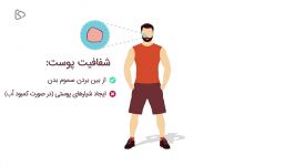 موشن گرافیک  تاثیرات آب بر بدن انسان