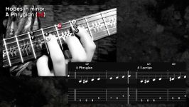 The Modes Explained In One Minute  Guitar Lesson