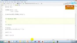 فیلم آموزشی تحلیل مولفه اساسی یا PCA در متلب بخش سوم