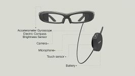 معرفی عینک هوشمند سونی SmartEyeglass