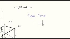 صفحه افقیه