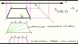 مثال ۱ صفحه افقیه