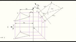 صفحه مواجه T.S طریقه پیدا کردن سطح واقعی