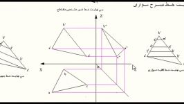 مثال1 ،صفحه غیر مشخص