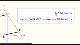 تصاویر خطوط جبهیه یک خط غیر مشخص