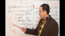 کنکور92قانون گازها پاسخ مفهومی3