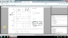 جلسه چهارم درس پژوهش عملیاتی  استاد معدنچی