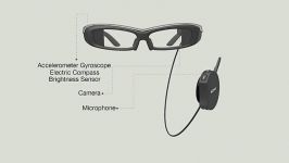 عینک هوشمند سونی  Sony’s Smart Eyeglass