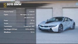 بی ام i8  انتخاب بهترین اتومبیل ۲۰۱۴  Motor Trend