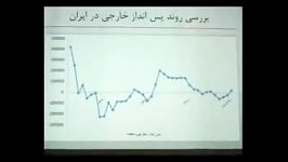 سخنران جناب آقای جعفر قادری