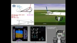 Unstabilized approach training for pilot