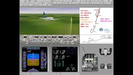 Unstabilized approach training for pilot