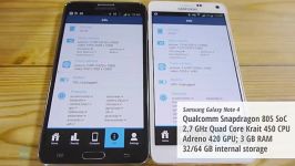 مقایسه Samsung Galaxy Note 4 Samsung Galaxy Note 3