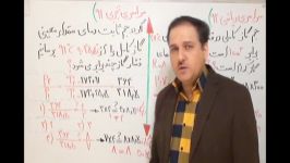 کنکور92قانون گازها پاسخ مفهومی3