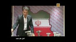 شبکه مستند سیمای جمهوری اسلامی ایران قسمت اول