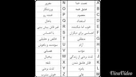 حروف اسمت چه معنی ای میدن نظرسنجی 16