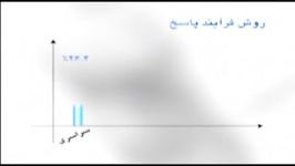 فرهیختگان شریف مهر برترین موسسه آموزشی کشور